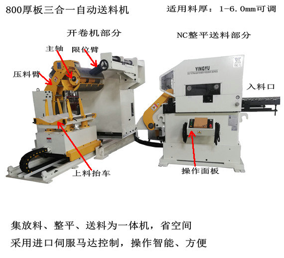 氣動方式伺服送料機是什么工作原理？