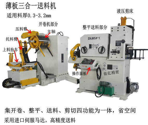 薄板三合一送料機(jī)