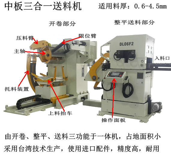 三合一整平送料機(jī)